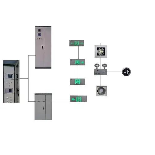 智能消防應急照明疏散系統(tǒng)